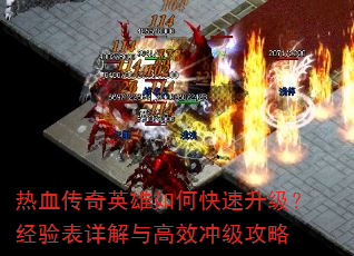 热血传奇英雄如何快速升级?经验表详解与高效冲级攻略 热血传奇英雄如何快速升级?经验表详解与高效冲级攻略